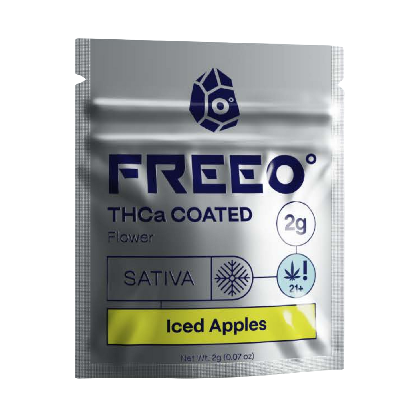 THCa-Coated Flower (20 x 2g Pre-Packs)