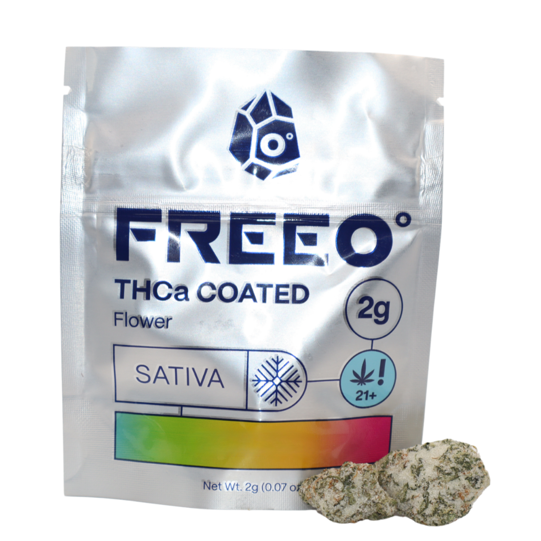 THCa-Coated Flower (20 x 2g Pre-Packs)