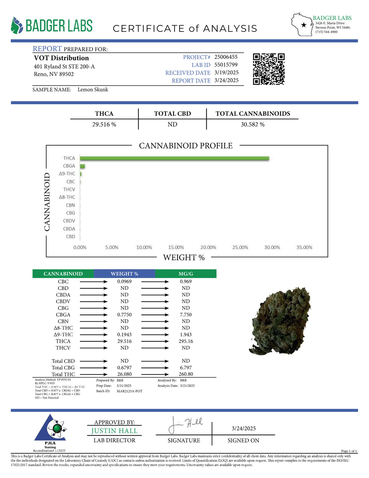 Lemon Skunk β Bulk THCa Flower | Tier 1