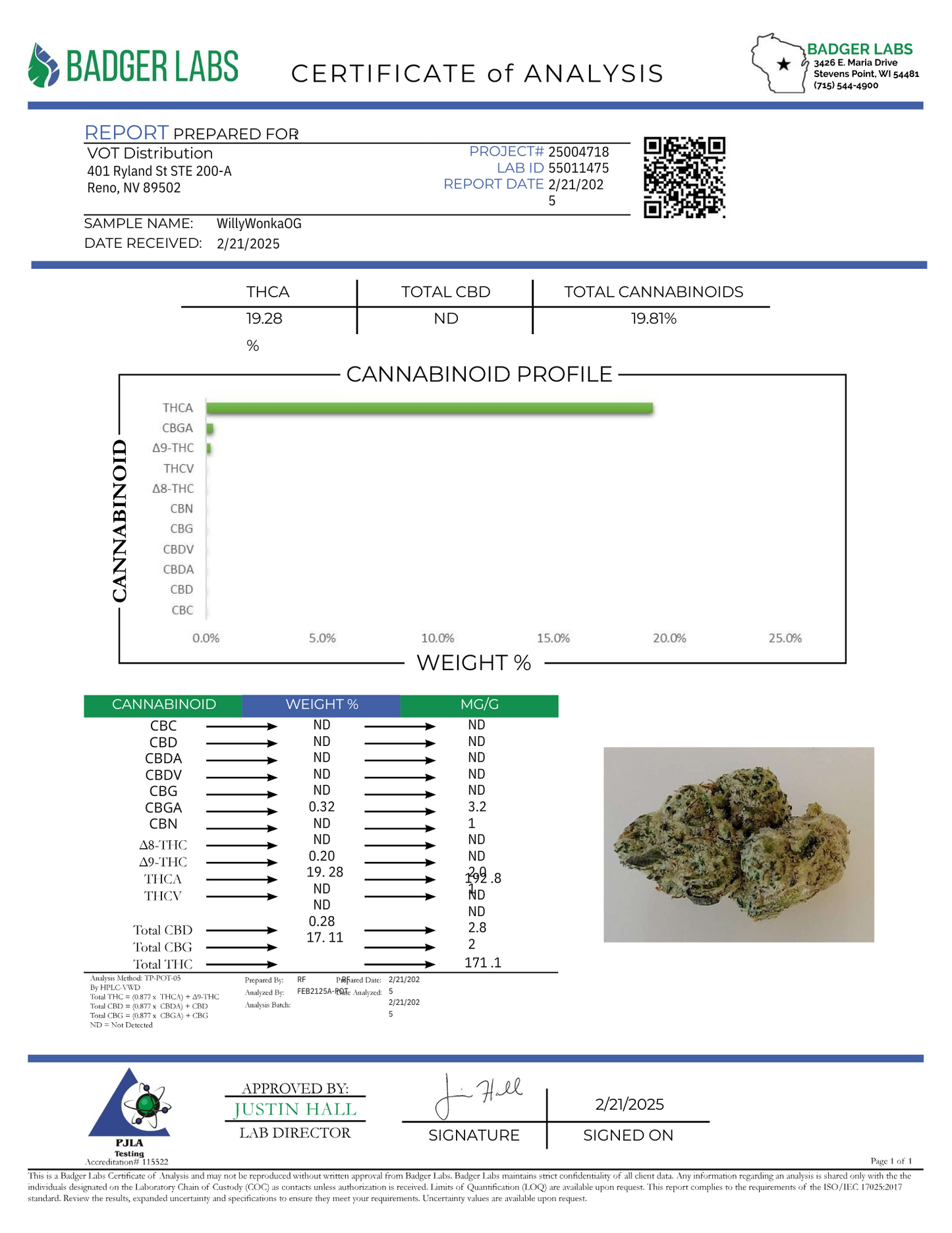 Willy Wonka OG β Bulk THCa Flower (Tier 1)