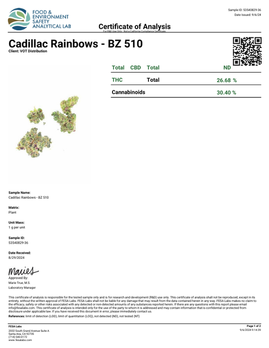 Caddilac Rainbow (I)  - THCa Flower (56 - 1 gram jars)