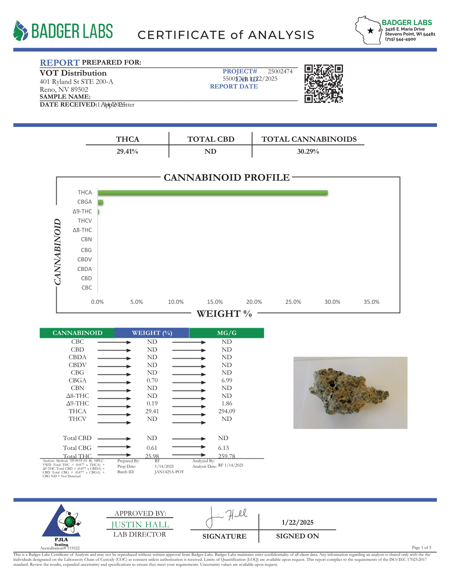 Apple Fritter– Bulk THCa Flower | Tier 2
