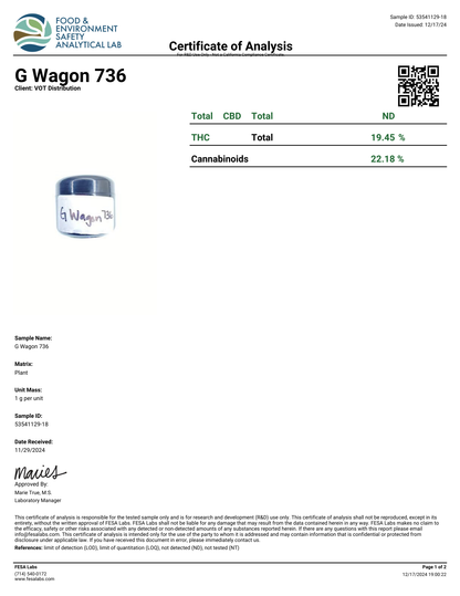 G Wagon (S)  - THCa Flower (56 - 1 gram jars)