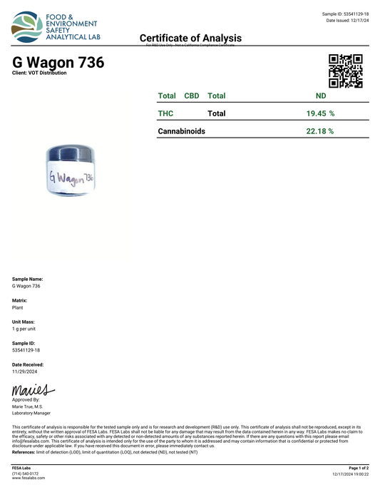 G Wagon (S)  - THCa Flower (56 - 1 gram jars)