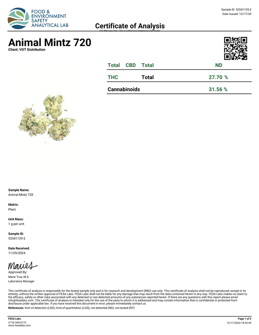 Animal Mintz – Bulk THCa Flower | Tier 2