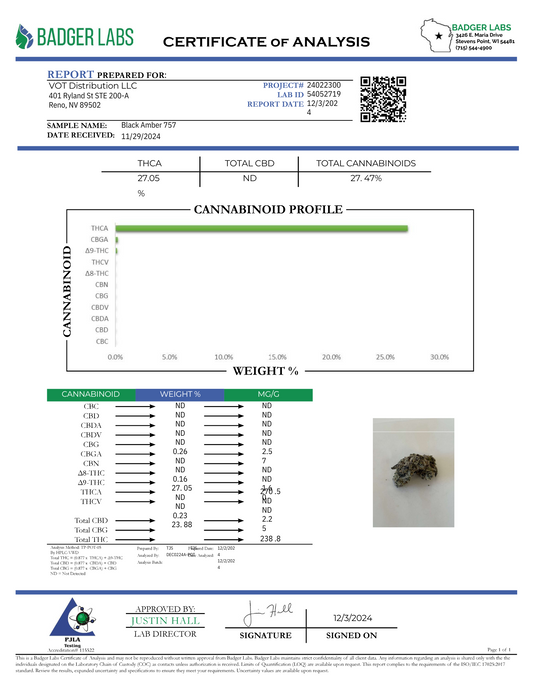 Black Amber – Bulk THCa Flower | Tier 1