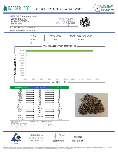 Bruce Banner – Bulk THCa Flower | Tier 1