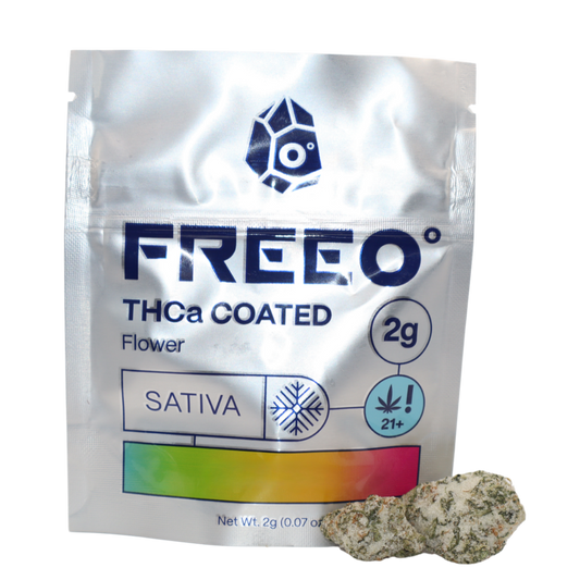 THCa-Coated Flower (20 x 2g Pre-Packs)