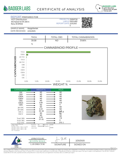 Mango Sherbet  – Bulk THCa Flower | Tier 2