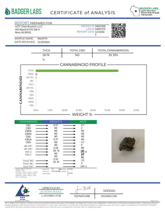 Mochi (H)  - THCa Flower (56ct 1 gram)
