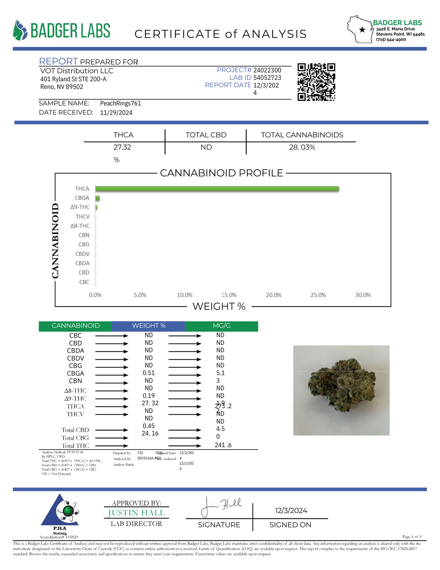 Peach Rings – Bulk THCa Flower | Tier 1