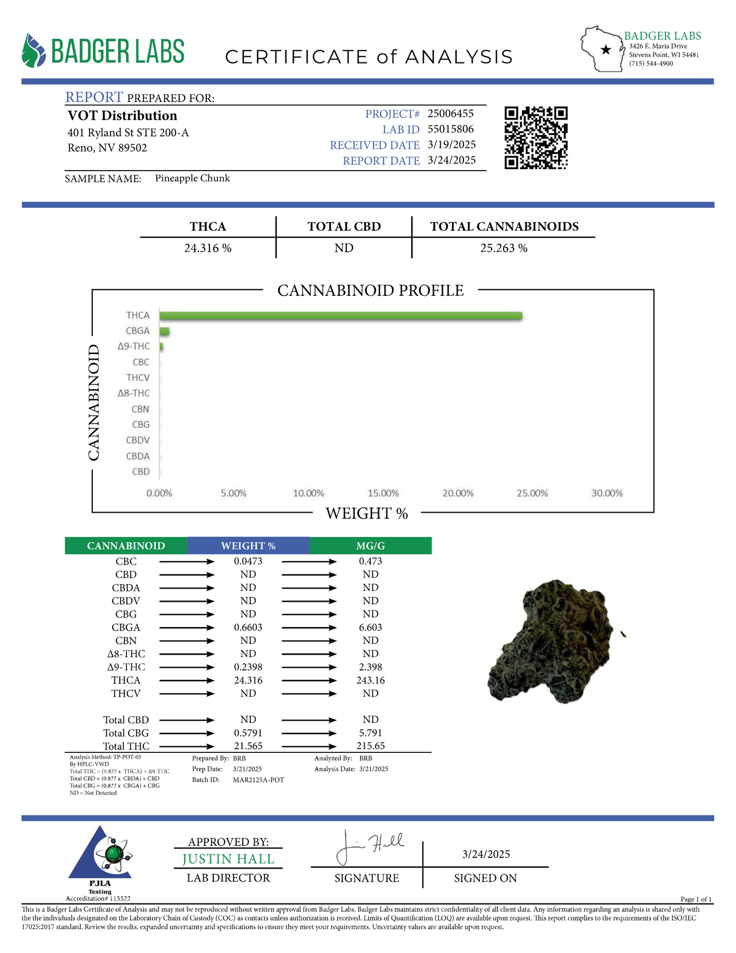 Pineapple Chunk – Bulk THCa Flower | Tier 1
