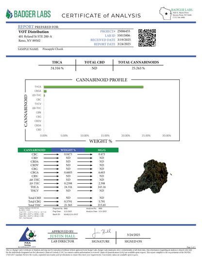 Pineapple Chunk – Bulk THCa Flower | Tier 1