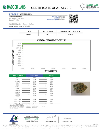 Rainbow Sherbet – Bulk THCa Flower | Tier 2